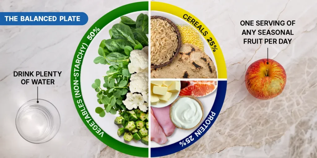 high protein foods list